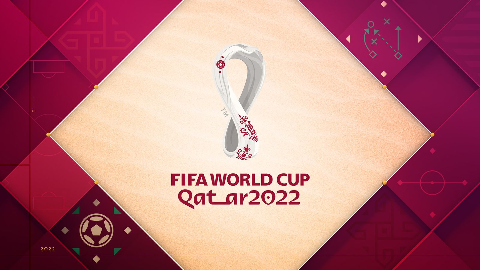 Qatar World Cup 2022